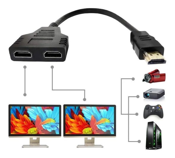 Divisor Hdmi 1080p 1 En 2 Salidas Macho A 2 Puertos Hembra